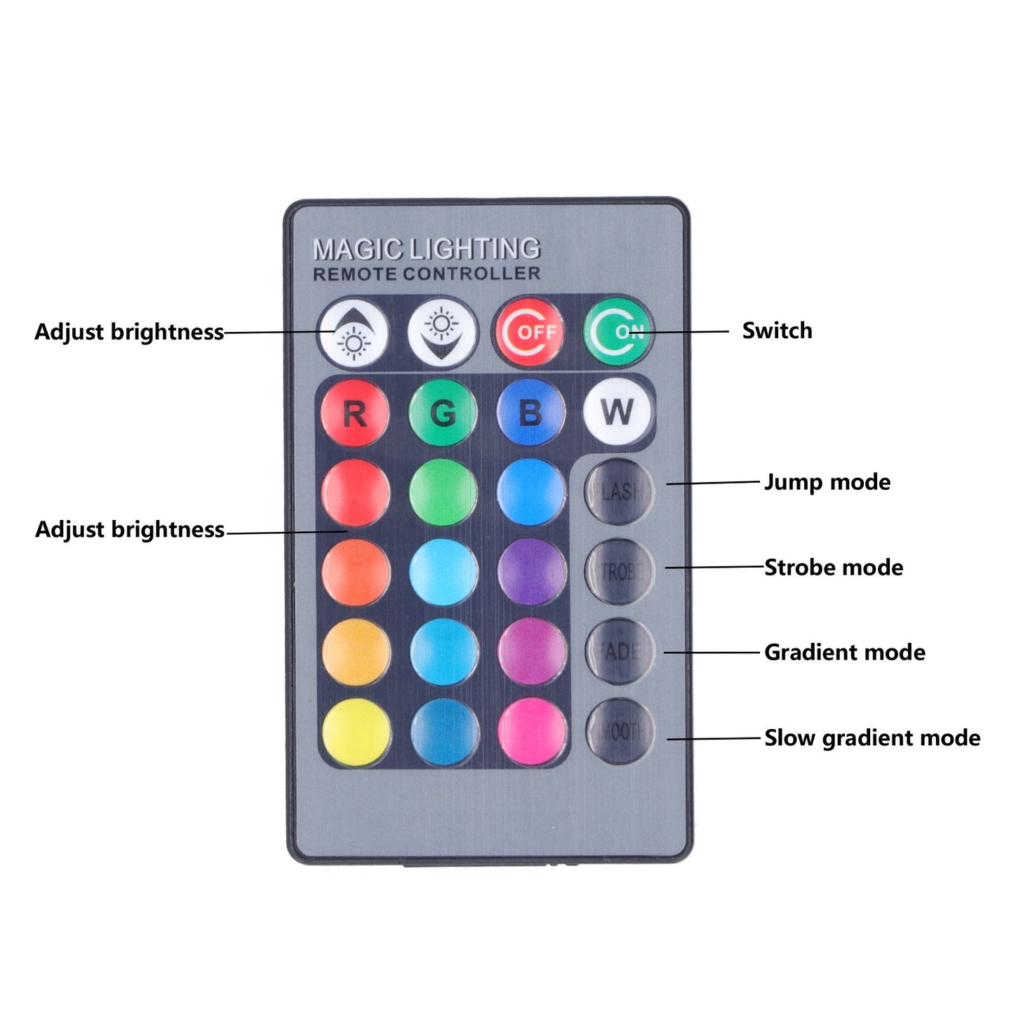 RGB Remote Control Wall Lamp 3W LED Modern Decorative Light for Living Room Hotel Villa KTV V1294-YM0523-3119210255611
