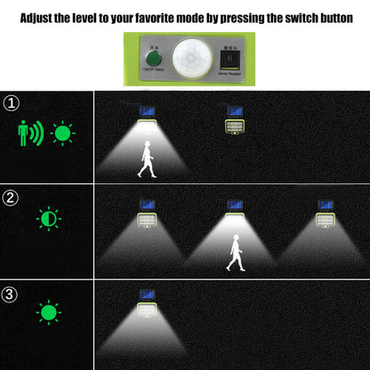 Solar Light Rotatable Panels Rechargeable Battery Motion Sensor Function Waterproof Lighting Device for Yards V1294-YM0523-3119210270811