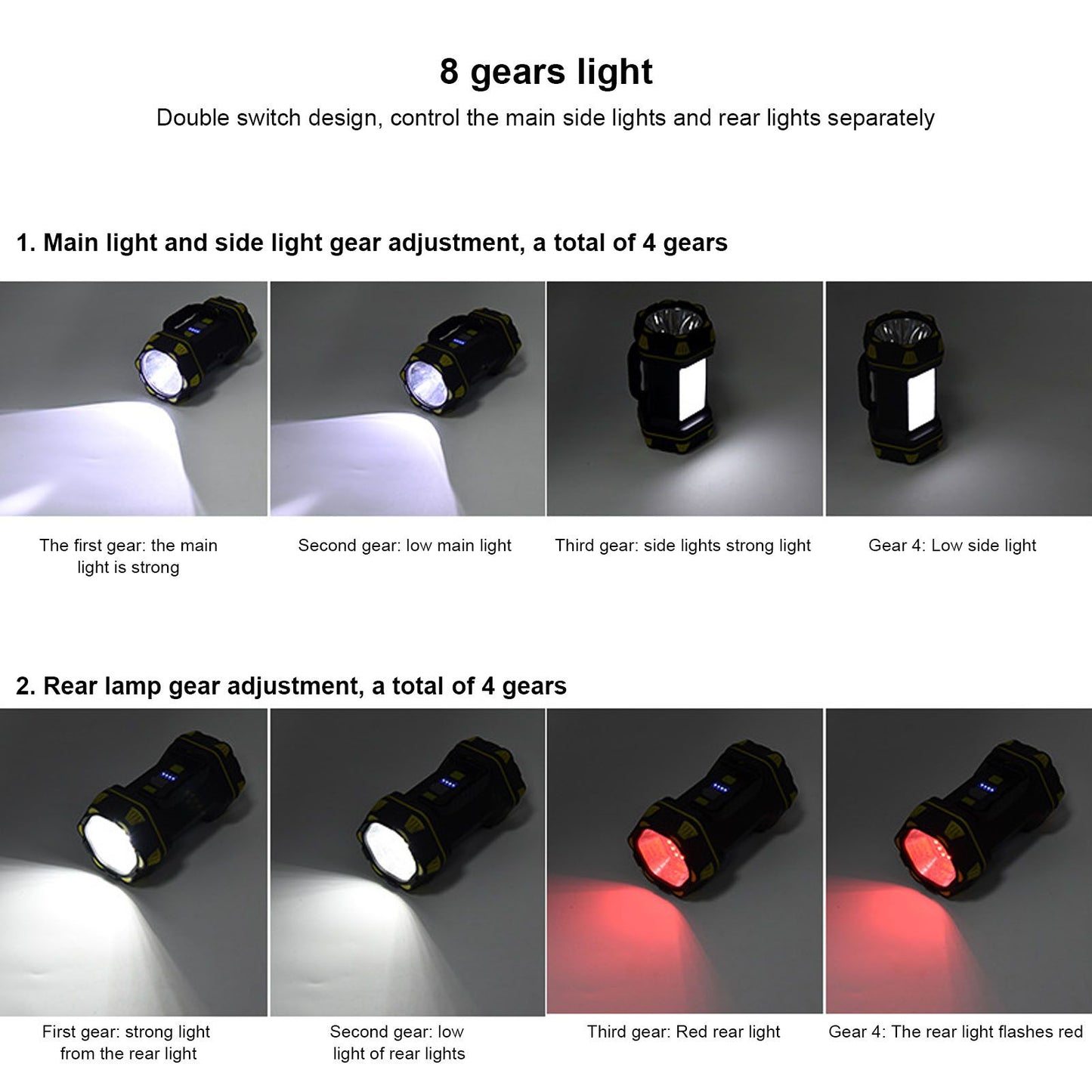 Handheld Flashlight 8 Gears Modes Adjustable Waterproof Rechargeable LED Flashlight with USB Cable for V1294-YM0523-3119210271111