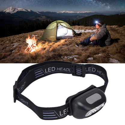 LED Headlamp Multifunctional Adjustable Angle Waterproof USB Charging Motion Sensor Portable Head Flashlight V1294-YM0523-3119220000611
