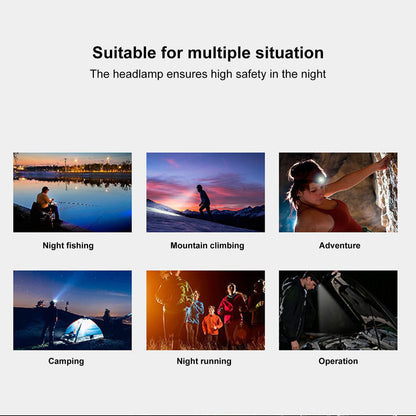 LED Headlamp Multifunctional Adjustable Angle Waterproof USB Charging Motion Sensor Portable Head Flashlight V1294-YM0523-3119220000611