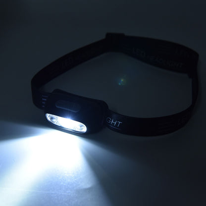 Head Lights Mini USB Charging Outdoor Adventure Gesture Sensing LED Sensor Headlight for Cycling Fishing V1294-YM0523-3119220000711