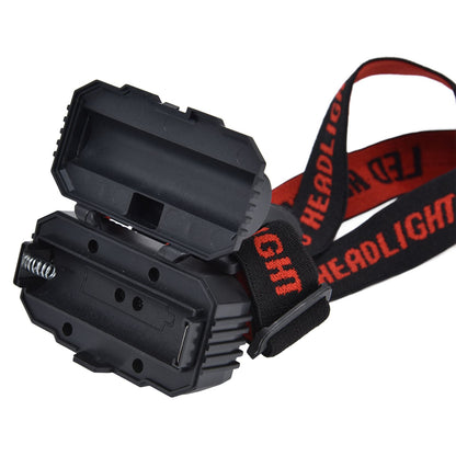 LED Headlight USB Charging Adjustable Zoom Dual Light Sources Waterproof Portable Headlight for Fishing V1294-YM0523-3119220000811