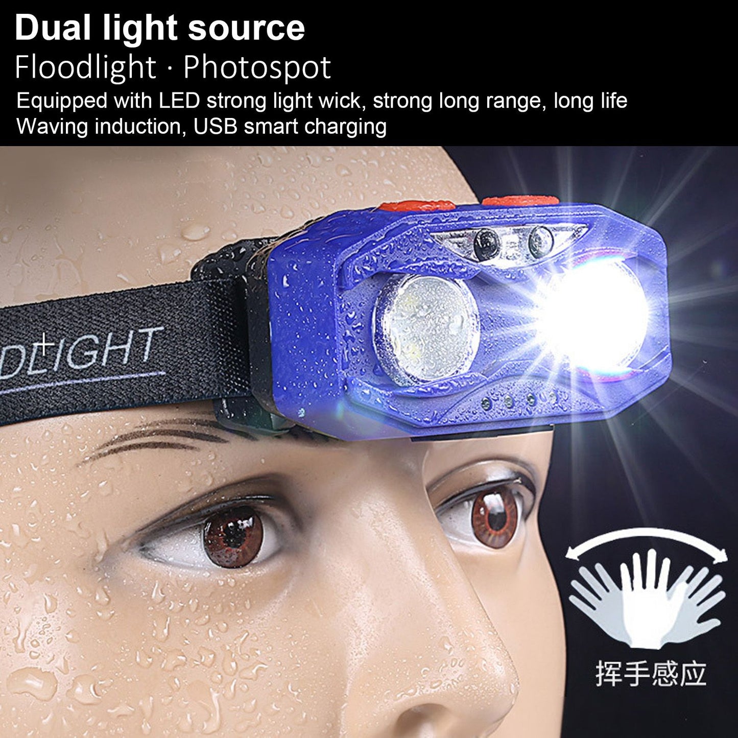 LED Headlamp Smart Switch Waving Induction USB Charging Waterproof Dual Light Source Adjustable Headband Light V1294-YM0523-3119220002011