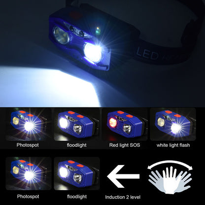 LED Headlamp Smart Switch Waving Induction USB Charging Waterproof Dual Light Source Adjustable Headband Light V1294-YM0523-3119220002011