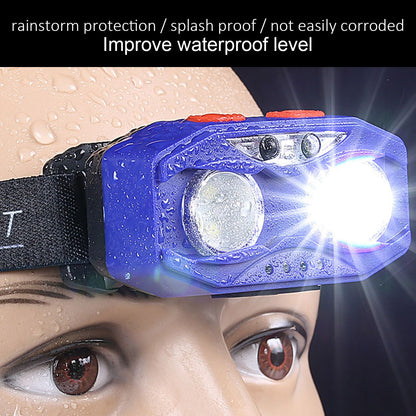 LED Headlamp Smart Switch Waving Induction USB Charging Waterproof Dual Light Source Adjustable Headband Light V1294-YM0523-3119220002011
