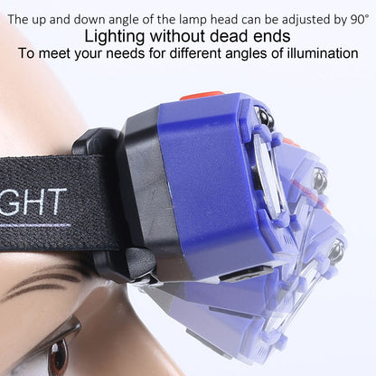 LED Headlamp Smart Switch Waving Induction USB Charging Waterproof Dual Light Source Adjustable Headband Light V1294-YM0523-3119220002011