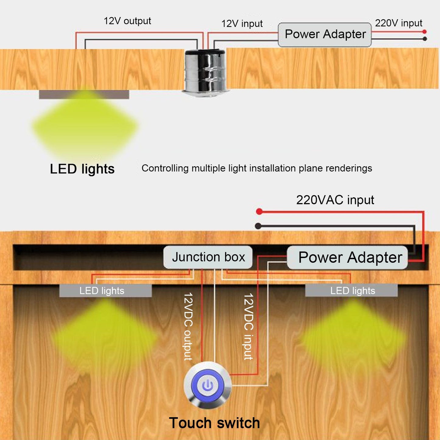 Cabinet Lamp Switch Embedded Installation Touch Light Switch with Blue Light Display DC 5V-24V V1294-YM0523-3119220004511