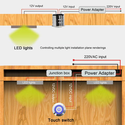 Cabinet Lamp Switch Embedded Installation Touch Light Switch with Blue Light Display DC 5V-24V V1294-YM0523-3119220004511