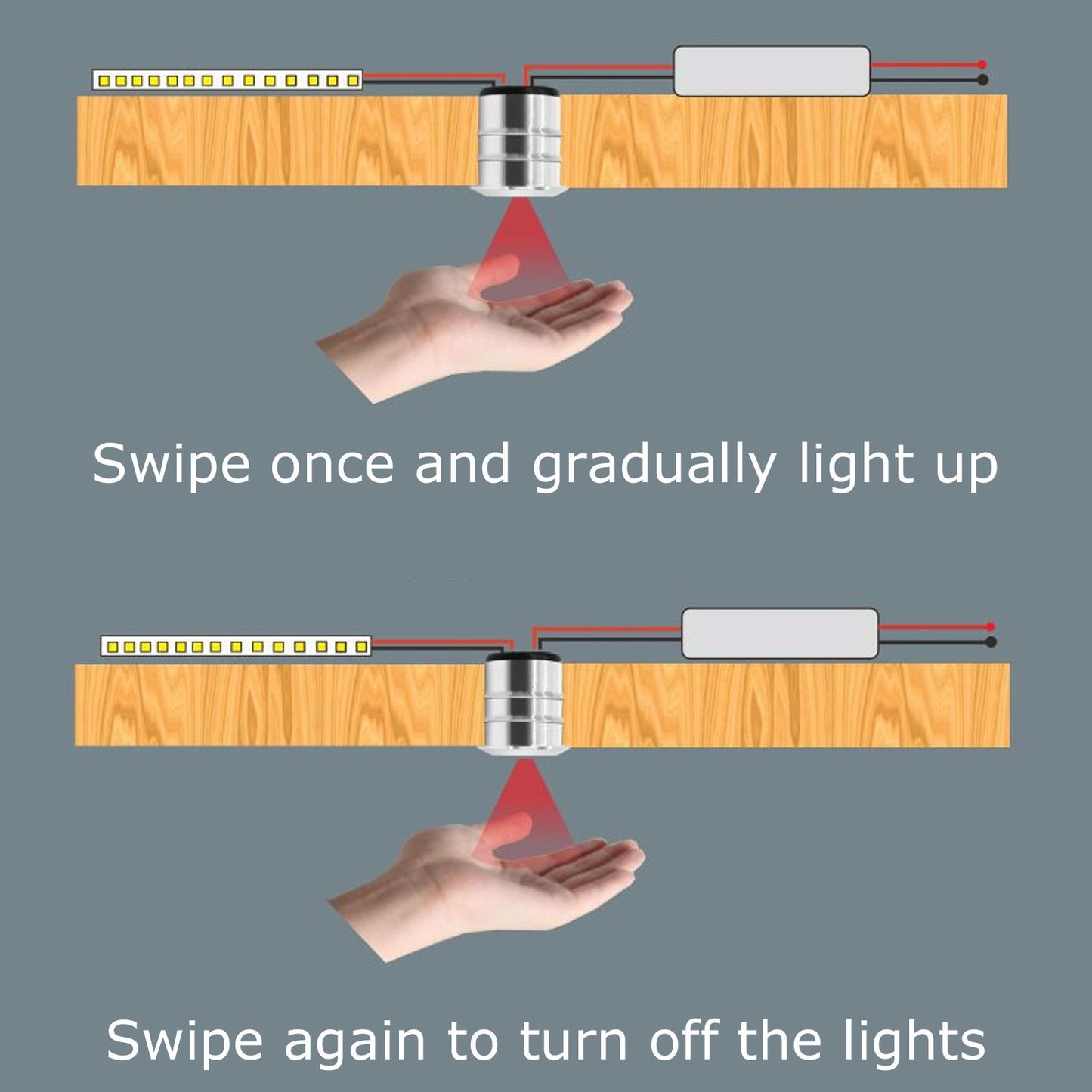 Light Sensor Switches Aluminum Alloy LED Hand Sweep Switch Wardrobe Hanging Cabinet Infrared Hand Sweep V1294-YM0523-3119220004711
