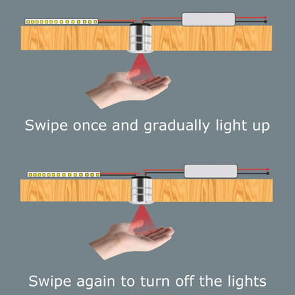 Light Sensor Switches Aluminum Alloy LED Hand Sweep Switch Wardrobe Hanging Cabinet Infrared Hand Sweep V1294-YM0523-3119220004711