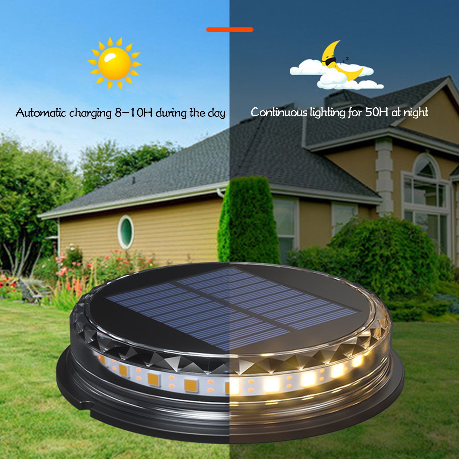 Solar Lawn Light IP65 Waterproof Solar Ground Light for Yard Deck Patio Pathway Walkway Warm Light V1294-YM0523-3119220027511