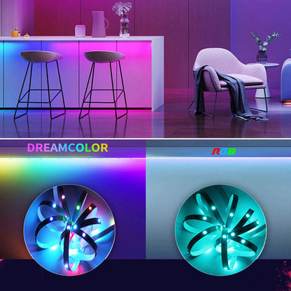 RGB LED Strip Lights Press Button Control 5V LED Lights with 3 Button Functions for Bedroom Kitchen Party V1294-YM0523-3119220030915