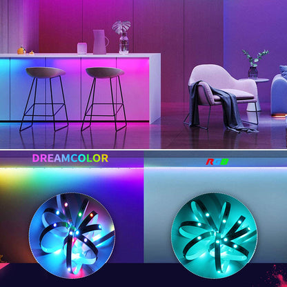 RGB Strip Lights 5V USB LED Strip Lights with 3 Button Functions for Bedroom Club Hotel Hall Corridor4m / V1294-YM0523-3119220031014