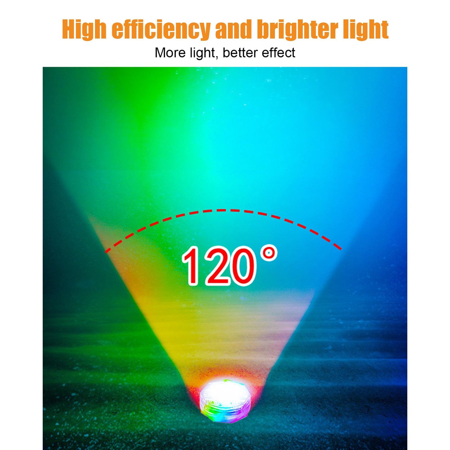 RGB Underwater Spot Light with Remote Control Submersible LED Light IP68 Waterproof for Aquarium Pond V1294-YM0523-3119220044411