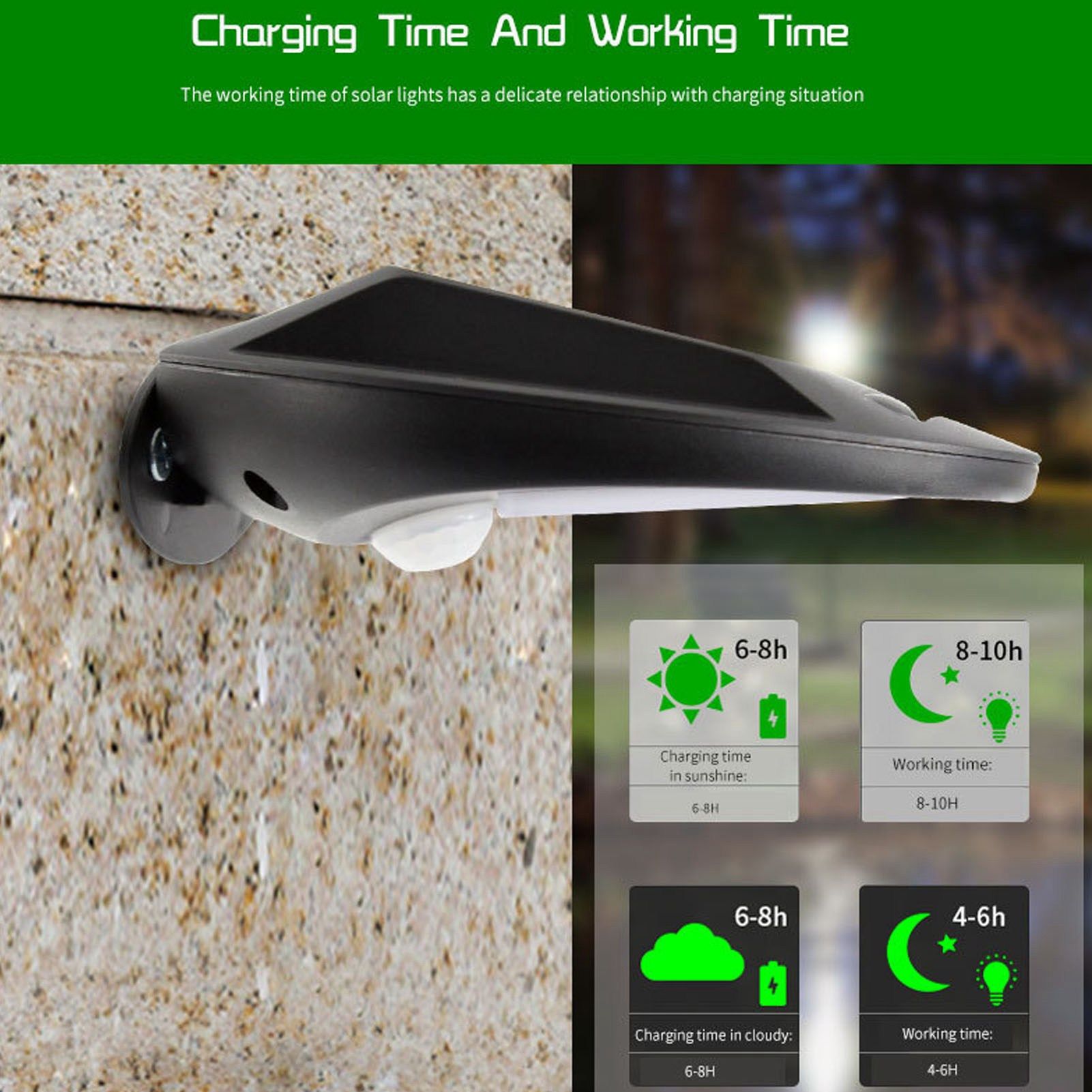 Solar Wall Lamp Sensitive Motion Sensor Weather Resistant Outdoor LED Solar Wall Light for Gardens Patios V1294-YM0523-3119220044911