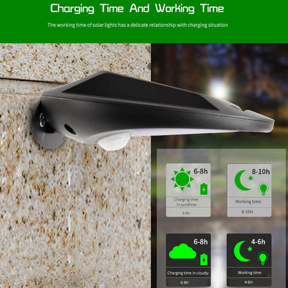 Solar Wall Lamp Sensitive Motion Sensor Weather Resistant Outdoor LED Solar Wall Light for Gardens Patios V1294-YM0523-3119220044911