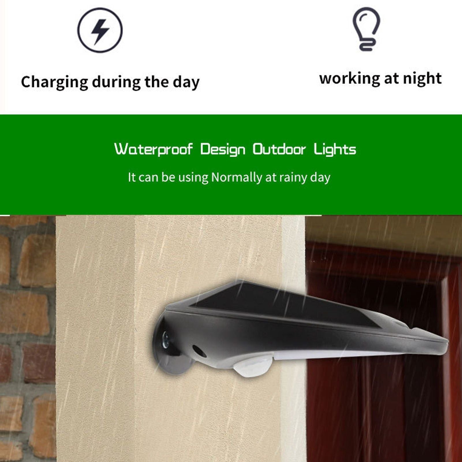 Solar Wall Lamp Sensitive Motion Sensor Weather Resistant Outdoor LED Solar Wall Light for Gardens Patios V1294-YM0523-3119220044911