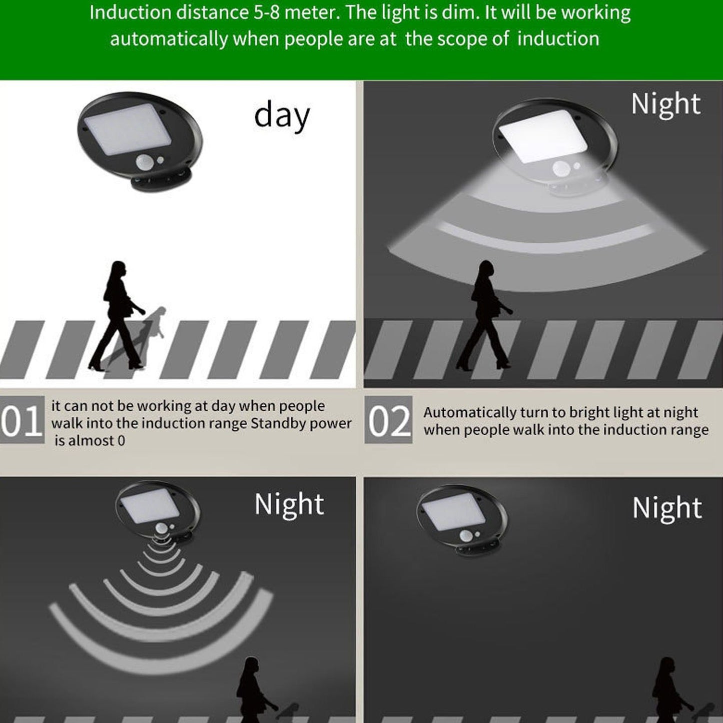 Solar Wall Lamp Sensitive Motion Sensor Weather Resistant Outdoor LED Solar Wall Light for Gardens Patios V1294-YM0523-3119220044911