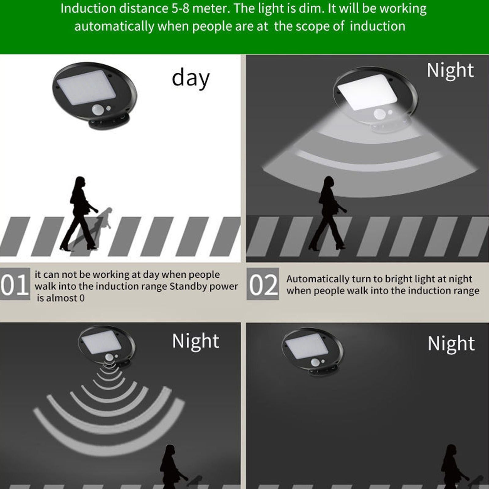 Solar Wall Lamp Sensitive Motion Sensor Weather Resistant Outdoor LED Solar Wall Light for Gardens Patios V1294-YM0523-3119220044911