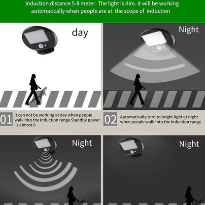 Solar Wall Lamp Sensitive Motion Sensor Weather Resistant Outdoor LED Solar Wall Light for Gardens Patios V1294-YM0523-3119220044911