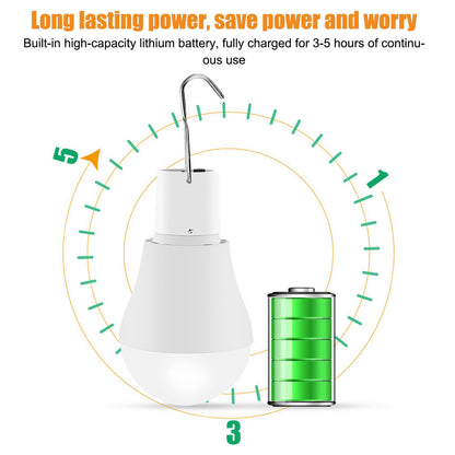 Solar Light Bulb Energy Saving White Light USB Solar LED Bulb Light for Outdoor Camping Emergency with Hook V1294-YM0523-3119220050511