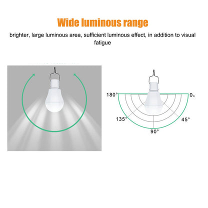 Solar Light Bulb Energy Saving White Light USB Solar LED Bulb Light for Outdoor Camping Emergency with Hook V1294-YM0523-3119220050511