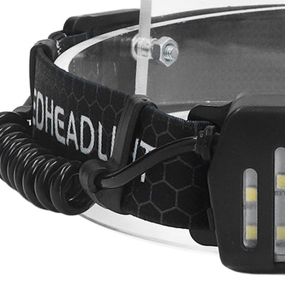 COB Multifunctional Headlight LED Mini Induction Headlamp Waterproof Camping Torch Head Lamp for Outdoors V1294-YM0523-3119220055911