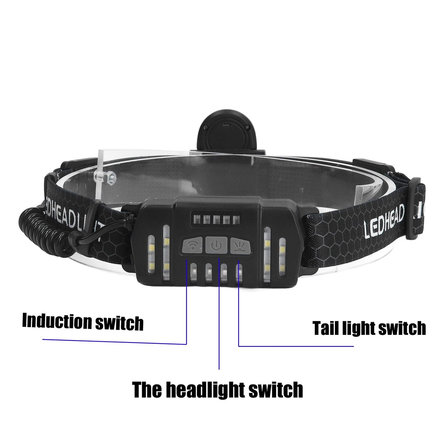 COB Multifunctional Headlight LED Mini Induction Headlamp Waterproof Camping Torch Head Lamp for Outdoors V1294-YM0523-3119220055911