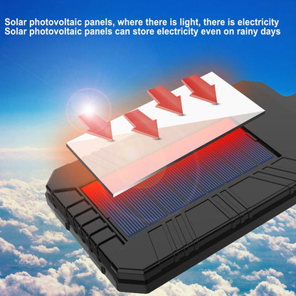 Solar Sensor Wall Light 3COB Energy Saving High Brightness Waterproof Solar Street Light for Outdoor V1294-YM0523-3119220057011