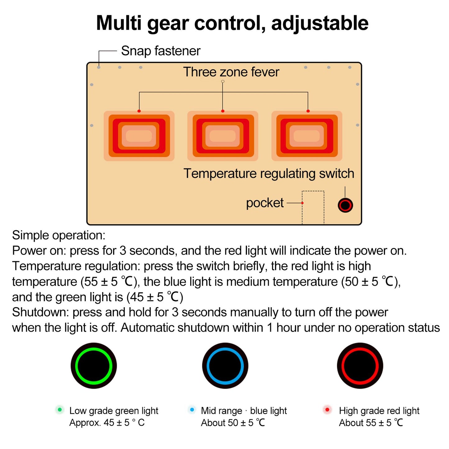 Wearable USB Electric Blanket Heating Blanket with Timing Function 3 Gear Adjustment V1294-YM220928GS01-2-0421
