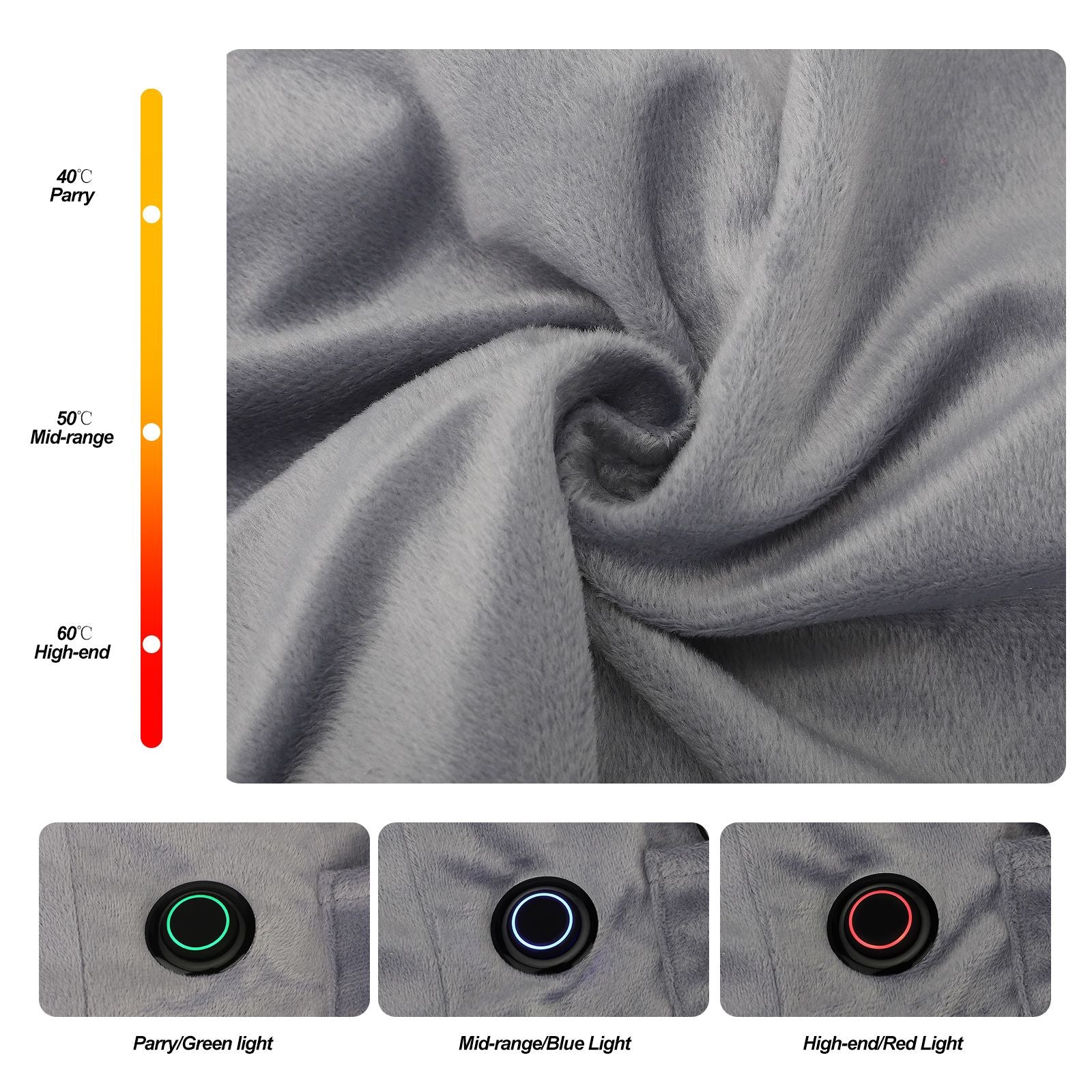 Wearable USB Electric Blanket Heating Blanket with Timing Function 3 Gear Adjustment V1294-YM220928GS01-2-0421