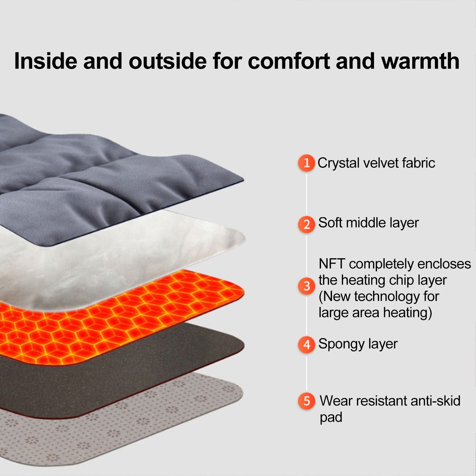 Graphene Heated Seat Cushion Office USB Heated Seat Cushion Car Seat Cushion V1294-YM220930FB02-3-0421