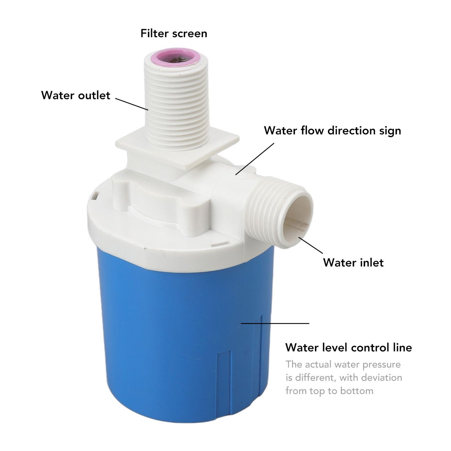 Automatic Float Valve Plastic Compact Leakage Proof Inner Water Level Control Valve for Water Tank G1/2 Built V1294-YM3111220255912-0421