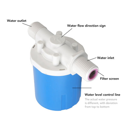 Automatic Float Valve Plastic Compact Leakage Proof Inner Water Level Control Valve for Water Tank G3/4 Built V1294-YM3111220255913-0421