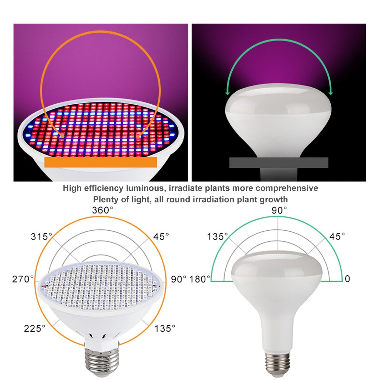 Plant Light E27 Bulb Red Blue Light E27 LED Grow Bulb for Indoor Seedlings 85-265V E27 200 V1294-YM3111220266511-0421