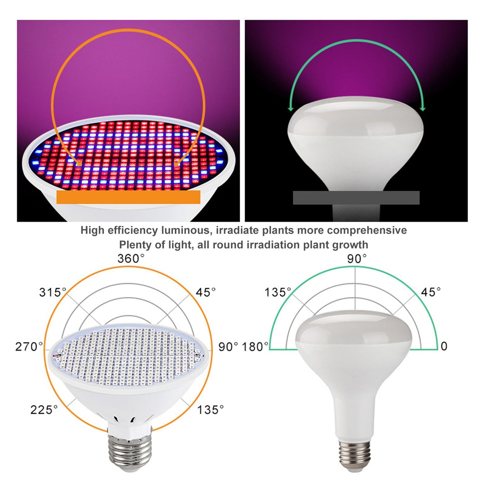 Plant Light E27 Bulb Red Blue Light E27 LED Grow Bulb for Indoor Seedlings 85-265V E27 300 V1294-YM3111220266512-0421