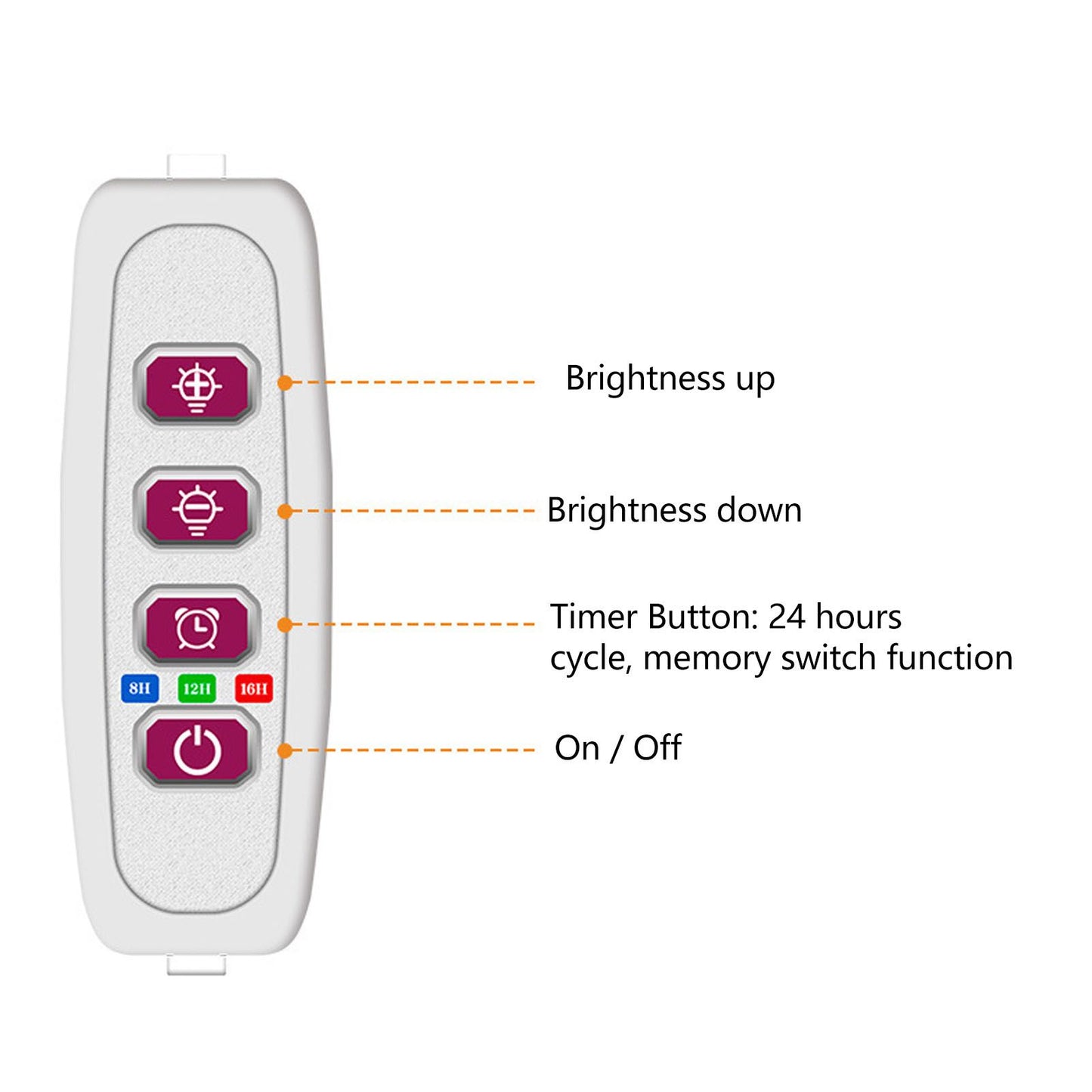 Plant Grow Light 4 Heads USB Plug Dimmable Timer Function Full Spectrum LED Grow Light for Indoor Home V1294-YM3111220267011-0421