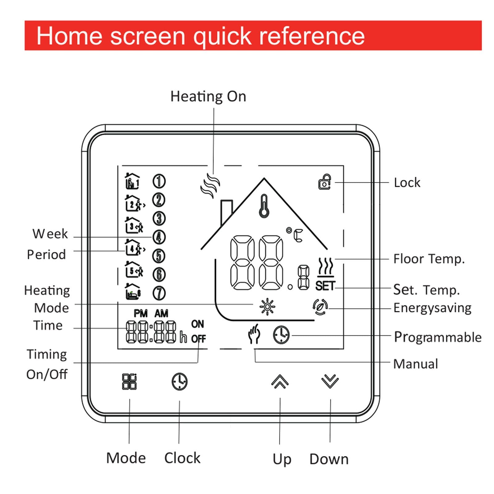 BHT 002GC Boiler Heating Programmable Thermostat Digital Touch Screen Thermostat with Large LCD Display V1294-YM3113220223911-0421