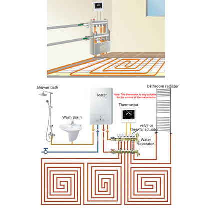 Smart Boiler Heating Thermostat WIFI APP Voice Control LCD Touch Screen Programmable White 95-240V V1294-YM3113220224011-0421