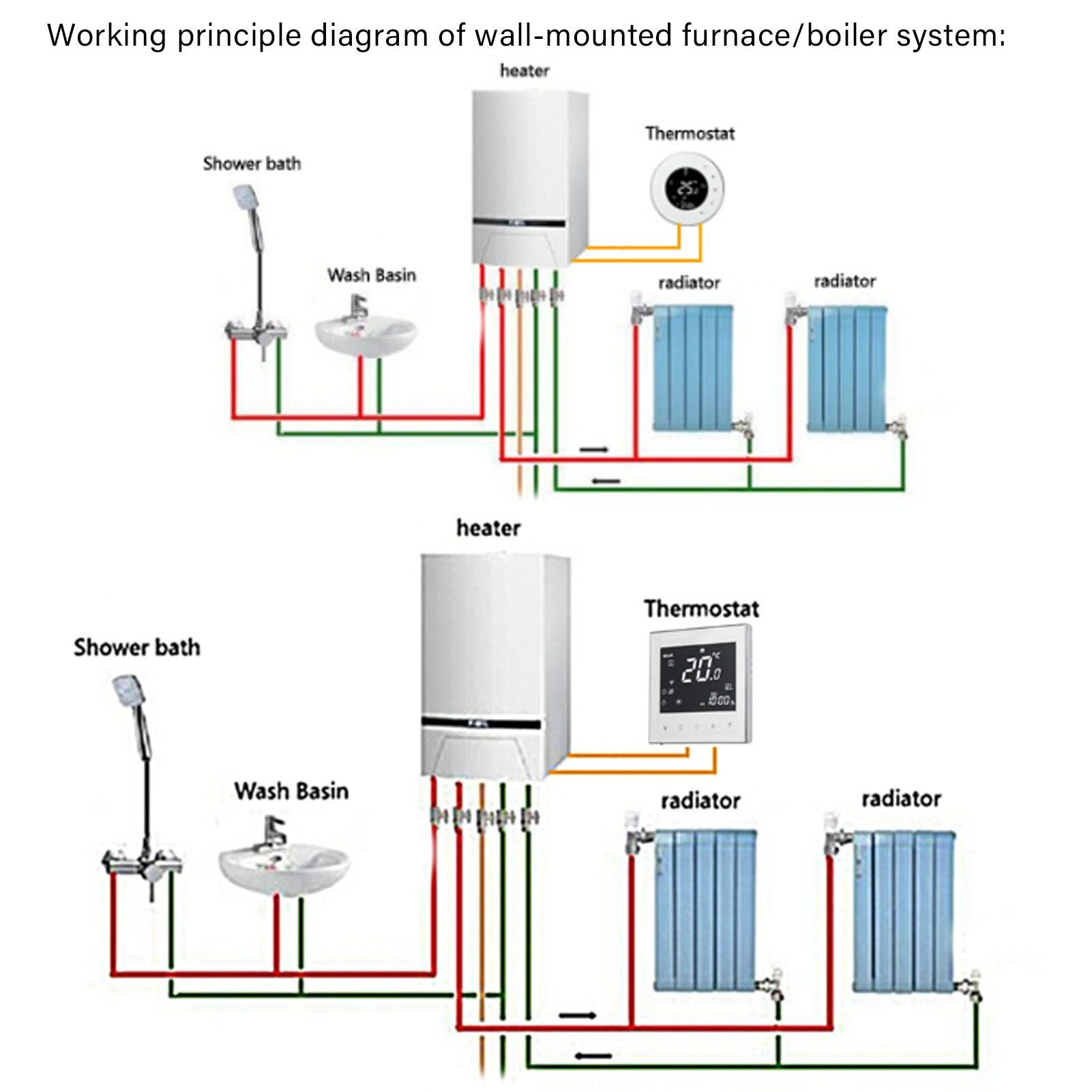 Smart Boiler Heating Thermostat WIFI APP Voice Control LCD Touch Screen Programmable White 95-240V V1294-YM3113220224011-0421