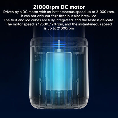 Mini Portable Blender 6 Blades High Speed 300ml USB Charging Juicer Cup for Travel V1294-YM3113220225811-0421