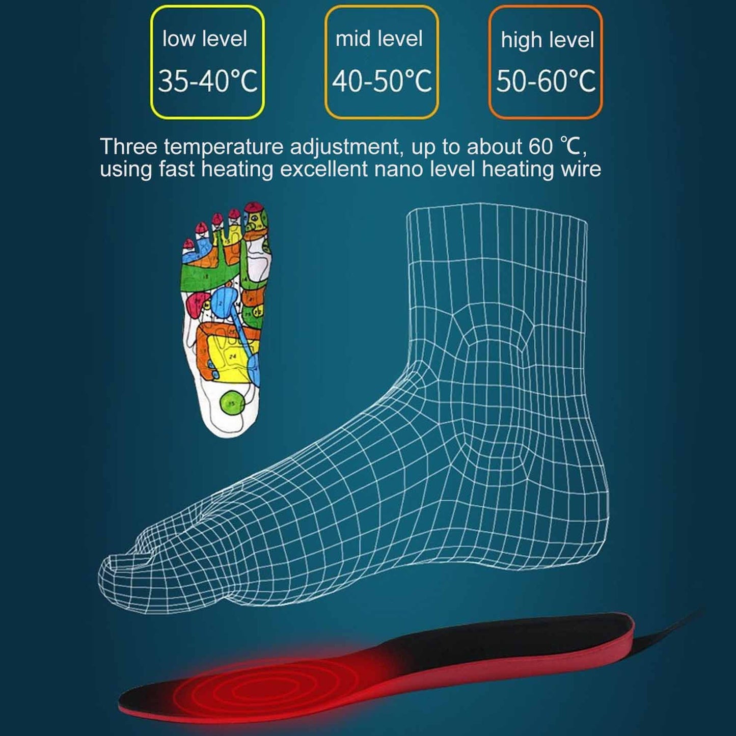 Heated Insoles DIY Cuttable Smart Remote Control USB Rechargeable Electric Heating Insoles for Men Women V1294-YM3113220238312-0421