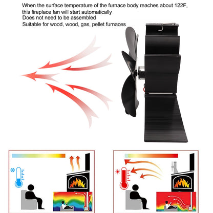 6 Blade Stove Eco Fan Black High Temperature Resistant Self Starting Energy Saving Heat Powered Fan for Home V1294-YM3113220250011-0421