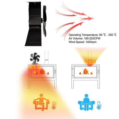 6 Blade Stove Eco Fan Black High Temperature Resistant Self Starting Energy Saving Heat Powered Fan for Home V1294-YM3113220250011-0421