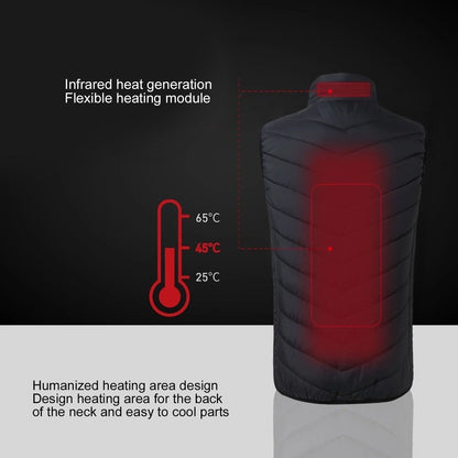 Heated Vest 9 Zones 3 Heating Level Washable USB Heated Jacket for Men Women Winter XL V1294-YM3113220251113-0421