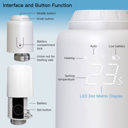 Smart Thermostat Radiator Rotatable Screen Programmable Schedule Intelligent Radiator Thermostat Valve for V1294-YM3113220253811-0421