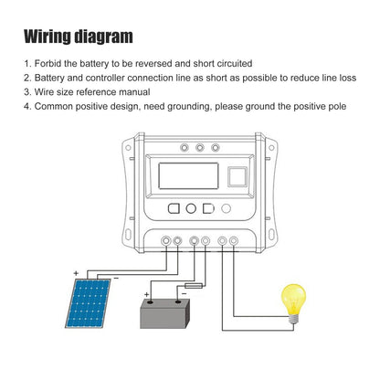 Solar Panel Controller 3 Stage PWM Charging Intelligent Microcontroller ABS Aluminum Plate 12V 24V Solar V1294-YM3114220088011-0421