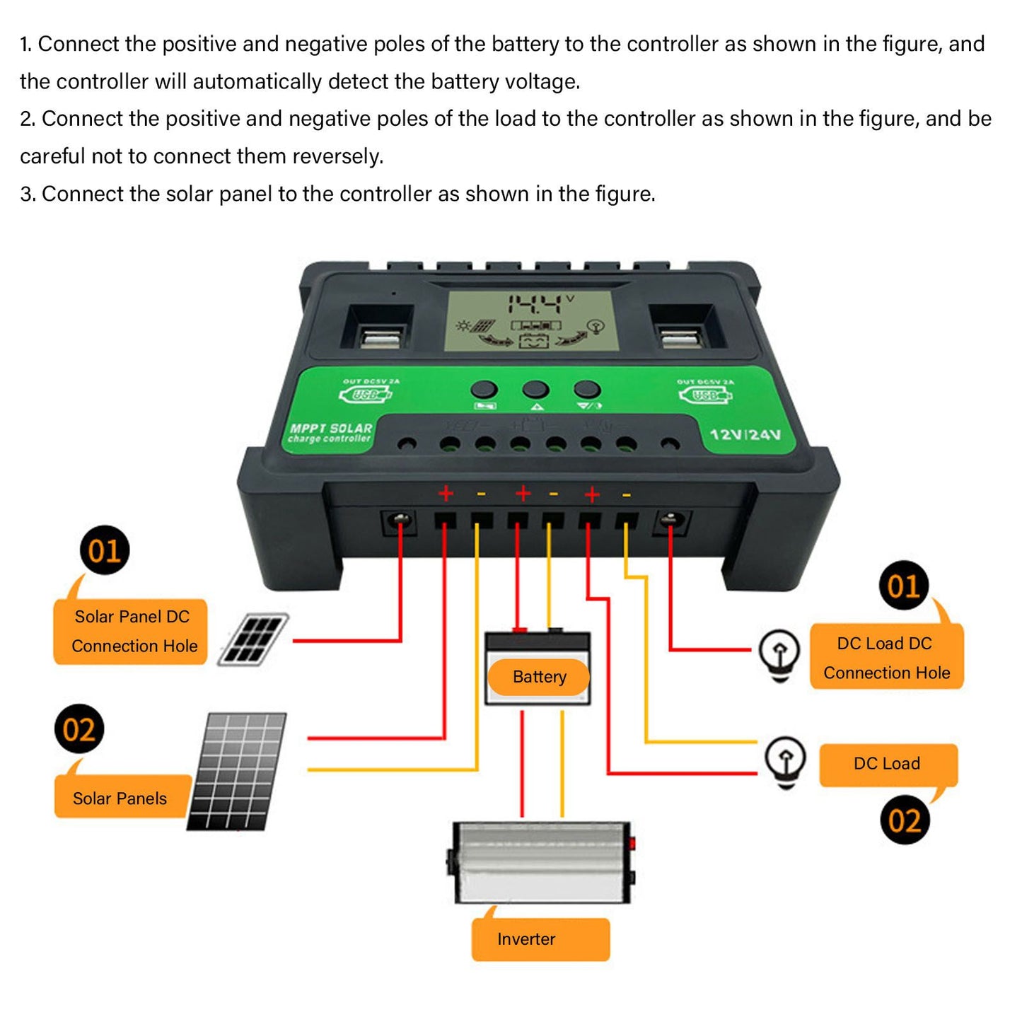 Solar Controller 12V 24V Charge Discharge PV Regulator LCD Display Dual USB Output 30A V1294-YM3114220096311-0421