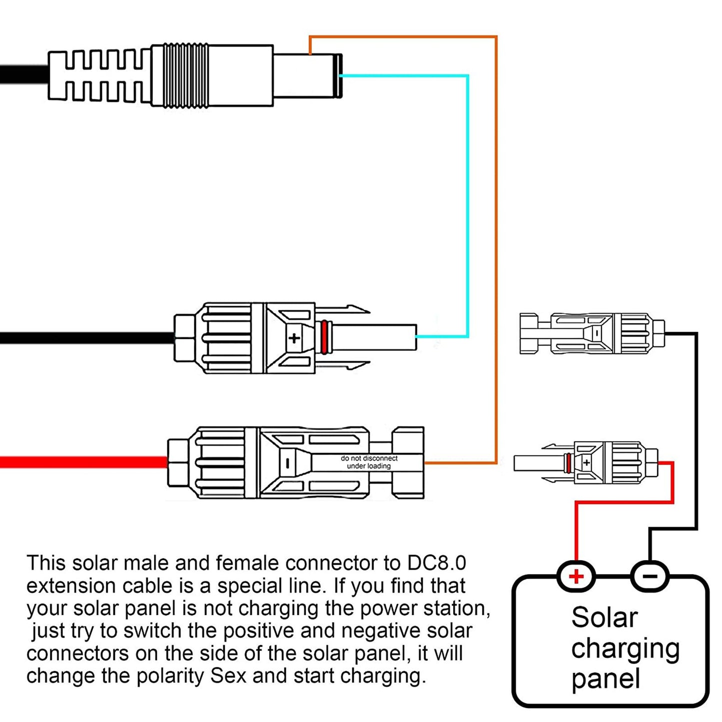 1 to 4 Solar Panel Plug to DC 5.5x2.1mm Adapter Extension Power Cable Solar Panel Charger Connecting Cable V1294-YM3114220097111-0421